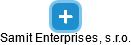 Samit Enterprises, s.r.o. - náhled vizuálního zobrazení vztahů obchodního rejstříku