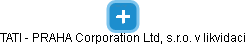 TATI - PRAHA Corporation Ltd, s.r.o. v likvidaci - náhled vizuálního zobrazení vztahů obchodního rejstříku
