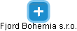 Fjord Bohemia s.r.o. - náhled vizuálního zobrazení vztahů obchodního rejstříku
