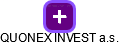 QUONEX INVEST a.s. - náhled vizuálního zobrazení vztahů obchodního rejstříku