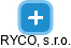 RYCO, s.r.o. - náhled vizuálního zobrazení vztahů obchodního rejstříku