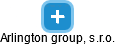 Arlington group, s.r.o. - náhled vizuálního zobrazení vztahů obchodního rejstříku