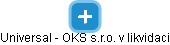 Universal - OKS s.r.o. v likvidaci - náhled vizuálního zobrazení vztahů obchodního rejstříku