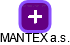 MANTEX a.s. - náhled vizuálního zobrazení vztahů obchodního rejstříku