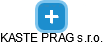 KASTE PRAG s.r.o. - náhled vizuálního zobrazení vztahů obchodního rejstříku
