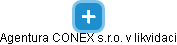 Agentura CONEX s.r.o. v likvidaci - náhled vizuálního zobrazení vztahů obchodního rejstříku