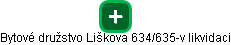 Bytové družstvo Liškova 634/635-v likvidaci - náhled vizuálního zobrazení vztahů obchodního rejstříku