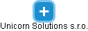 Unicorn Solutions s.r.o. - náhled vizuálního zobrazení vztahů obchodního rejstříku