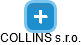 COLLINS s.r.o. - náhled vizuálního zobrazení vztahů obchodního rejstříku