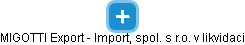 MIGOTTI Export - Import, spol. s r.o. v likvidaci - náhled vizuálního zobrazení vztahů obchodního rejstříku