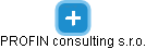 PROFIN consulting s.r.o. - náhled vizuálního zobrazení vztahů obchodního rejstříku