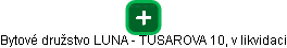 Bytové družstvo LUNA - TUSAROVA 10, v likvidaci - náhled vizuálního zobrazení vztahů obchodního rejstříku