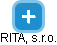 RITAL, s.r.o. - náhled vizuálního zobrazení vztahů obchodního rejstříku