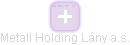 Metall Holding Lány a.s. - náhled vizuálního zobrazení vztahů obchodního rejstříku
