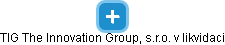 TIG The Innovation Group, s.r.o. v likvidaci - náhled vizuálního zobrazení vztahů obchodního rejstříku