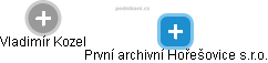 První archivní Hořešovice s.r.o. - náhled vizuálního zobrazení vztahů obchodního rejstříku