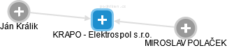 KRAPO - Elektrospol s.r.o. - náhled vizuálního zobrazení vztahů obchodního rejstříku