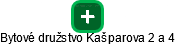 Bytové družstvo Kašparova 2 a 4 - náhled vizuálního zobrazení vztahů obchodního rejstříku