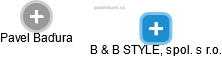 B & B STYLE, spol. s r.o. - náhled vizuálního zobrazení vztahů obchodního rejstříku