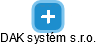 DAK systém s.r.o. - náhled vizuálního zobrazení vztahů obchodního rejstříku