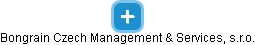 Bongrain Czech Management & Services, s.r.o. - náhled vizuálního zobrazení vztahů obchodního rejstříku