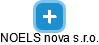 NOELS nova s.r.o. - náhled vizuálního zobrazení vztahů obchodního rejstříku