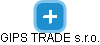 GIPS TRADE s.r.o. - náhled vizuálního zobrazení vztahů obchodního rejstříku