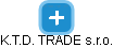 K.T.D. TRADE s.r.o. - náhled vizuálního zobrazení vztahů obchodního rejstříku