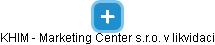 KHIM - Marketing Center s.r.o. v likvidaci - náhled vizuálního zobrazení vztahů obchodního rejstříku