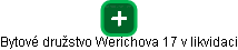 Bytové družstvo Werichova 17 v likvidaci - náhled vizuálního zobrazení vztahů obchodního rejstříku