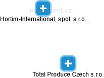 Total Produce Czech s.r.o. - náhled vizuálního zobrazení vztahů obchodního rejstříku