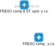 FRESO comp., s.r.o. - náhled vizuálního zobrazení vztahů obchodního rejstříku
