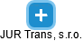 JUR Trans, s.r.o. - náhled vizuálního zobrazení vztahů obchodního rejstříku