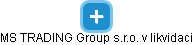 MS TRADING Group s.r.o. v likvidaci - náhled vizuálního zobrazení vztahů obchodního rejstříku