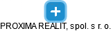 PROXIMA REALIT, spol. s r. o. - náhled vizuálního zobrazení vztahů obchodního rejstříku