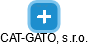 CAT-GATO, s.r.o. - náhled vizuálního zobrazení vztahů obchodního rejstříku