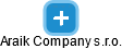 Araik Company s.r.o. - náhled vizuálního zobrazení vztahů obchodního rejstříku