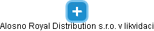 Alosno Royal Distribution s.r.o. v likvidaci - náhled vizuálního zobrazení vztahů obchodního rejstříku