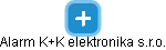 Alarm K+K elektronika s.r.o. - náhled vizuálního zobrazení vztahů obchodního rejstříku