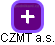 CZMT a.s. - náhled vizuálního zobrazení vztahů obchodního rejstříku