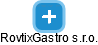 RovtixGastro s.r.o. - náhled vizuálního zobrazení vztahů obchodního rejstříku
