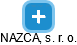 NAZCA, s. r. o. - náhled vizuálního zobrazení vztahů obchodního rejstříku