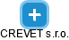CREVET s.r.o. - náhled vizuálního zobrazení vztahů obchodního rejstříku
