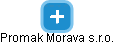 Promak Morava s.r.o. - náhled vizuálního zobrazení vztahů obchodního rejstříku