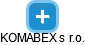 KOMABEX s r.o. - náhled vizuálního zobrazení vztahů obchodního rejstříku