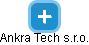Ankra Tech s.r.o. - náhled vizuálního zobrazení vztahů obchodního rejstříku