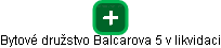 Bytové družstvo Balcarova 5 v likvidaci - náhled vizuálního zobrazení vztahů obchodního rejstříku