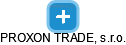 PROXON TRADE, s.r.o. - náhled vizuálního zobrazení vztahů obchodního rejstříku