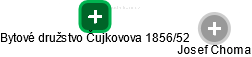 Bytové družstvo Čujkovova 1856/52 - náhled vizuálního zobrazení vztahů obchodního rejstříku