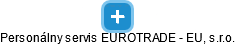 Personálny servis EUROTRADE - EU, s.r.o. - náhled vizuálního zobrazení vztahů obchodního rejstříku